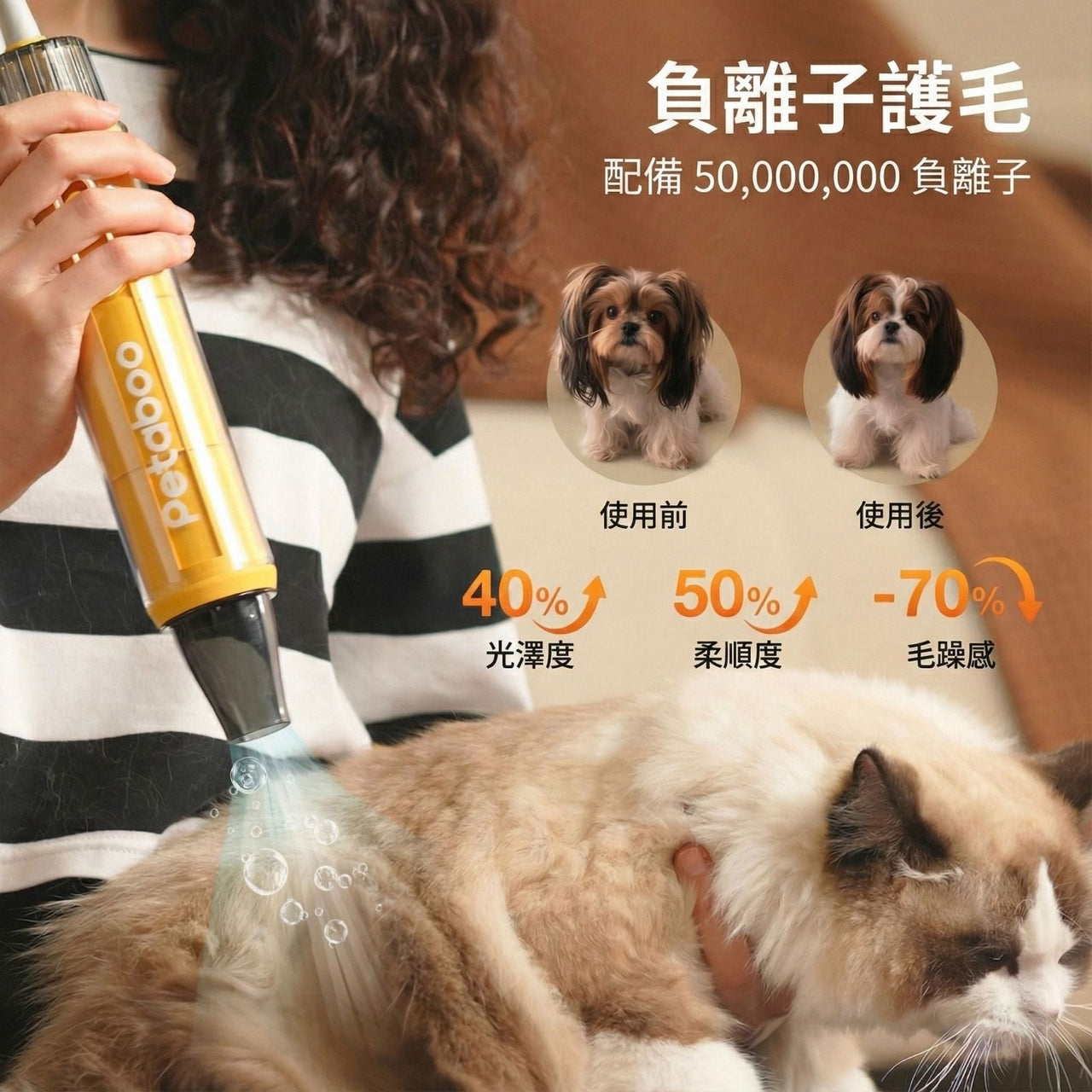 日本Petaboo｜寵物用品｜手持美容吹毛機 L200