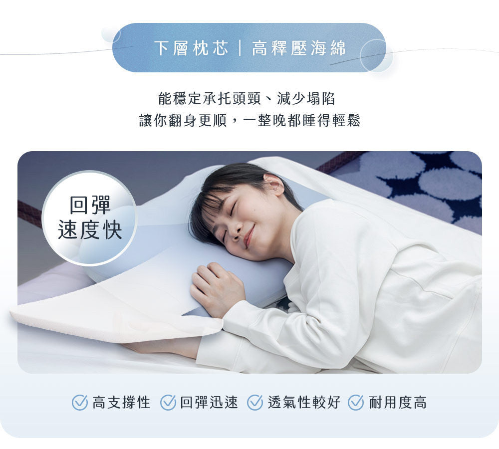 台灣 3ZeBra ｜按摩睡眠兩用｜NASA記憶綿｜海浪枕